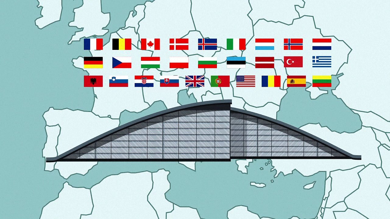 NATO