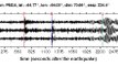 PMSA Soundquake: 10/7/2011 08:58:29 GMT