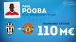 Officiel : Paul Pogba retourne à Manchester United