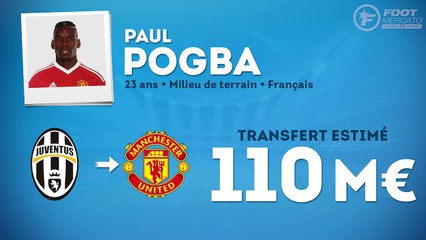 Officiel : Paul Pogba retourne à Manchester United