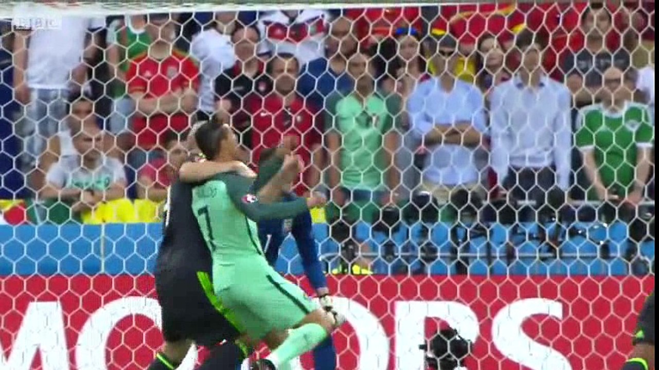 Ronaldo Goals