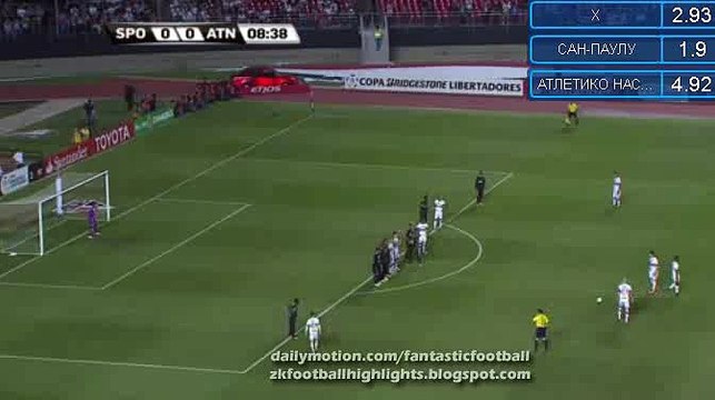 Maicon Amazing Free-Kick HD - Sao Paulo 0-0 Atletico Nacional _ Copa Libertadore