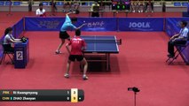 2016 Pyongyang Open Highlights: Ri Kwangmyong vs Zhao Zhaoyan (Qual)