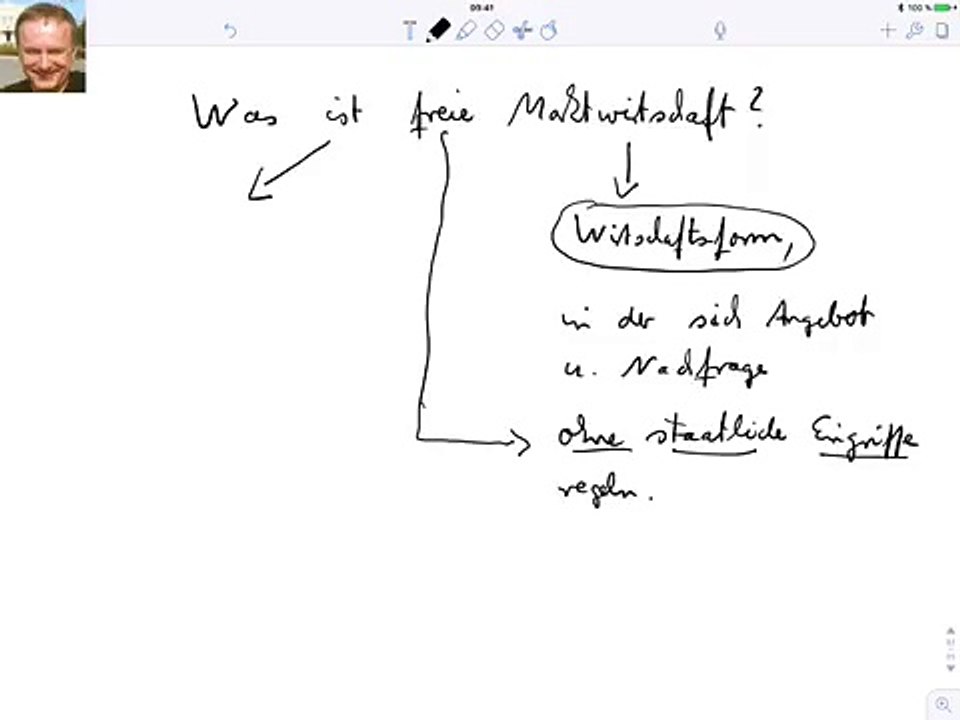 Was ist freie Marktwirtschaft?