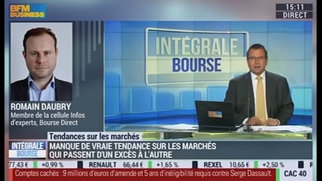 Les tendances sur les marchés: Ce contexte d'incertitude peut se prolonger pendant quelques semaines, voire quelques mois , Romain Daubry - 07/07