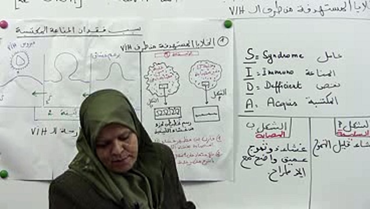 سبب فقدان المناعة المكتسبة 1