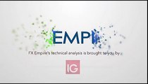 EUR/GBP Technical Analysis for July 11 2016 by FXEmpire.com