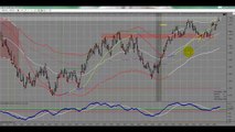 Daytrading EURUSD Futures 2013 01 17   morning 1 Trades 8 Ticks