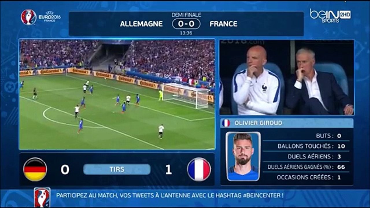 Euro 2016 : Allemagne vs France 0-2 . les Bleus en Finale.