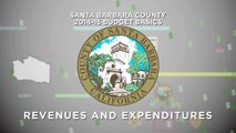 Budget Basics 2014-15: Revenues and Expenditures