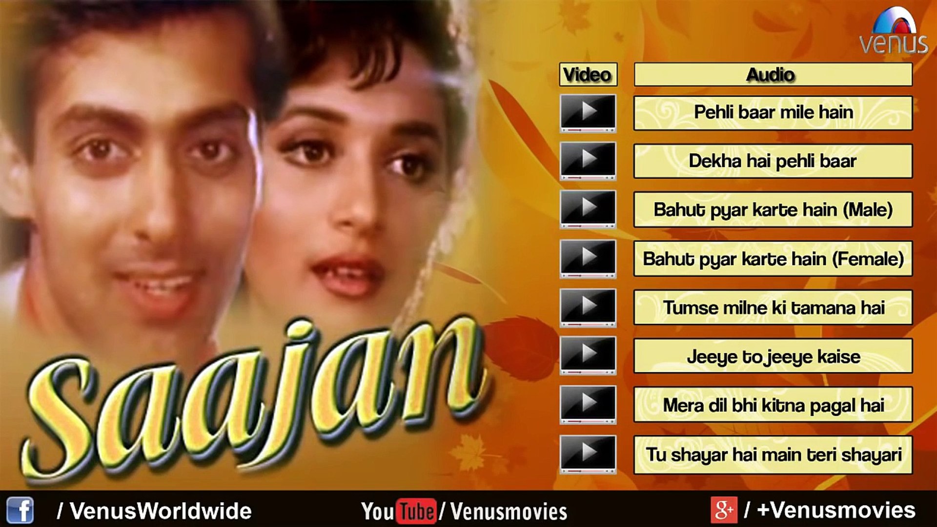 Saajan Full Songs Audio Jukebox Salman Khan, Madhuri Dixit, Sanjay Dutt -  video Dailymotion