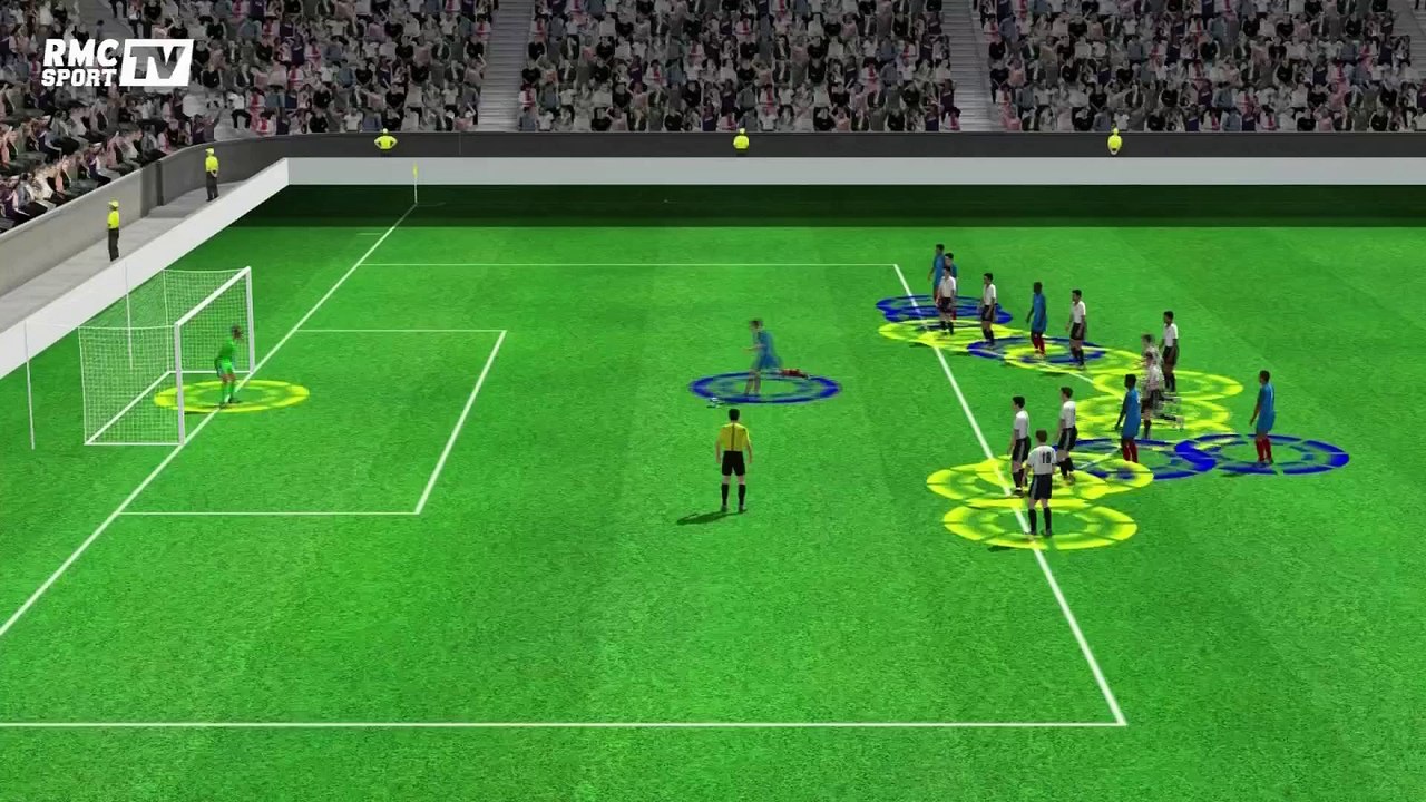 Allemagne - France (0-2) : les buts de la rencontre en 3D avec le son de RMC Sport