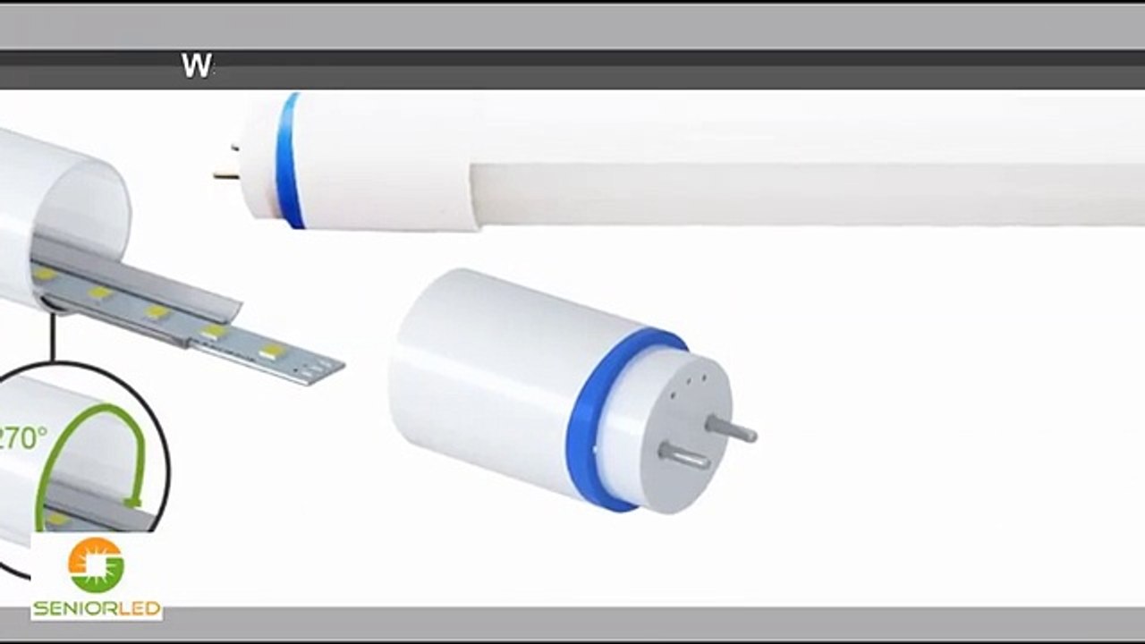 Looking For The Best Value Led Lights- Seniorled.com
