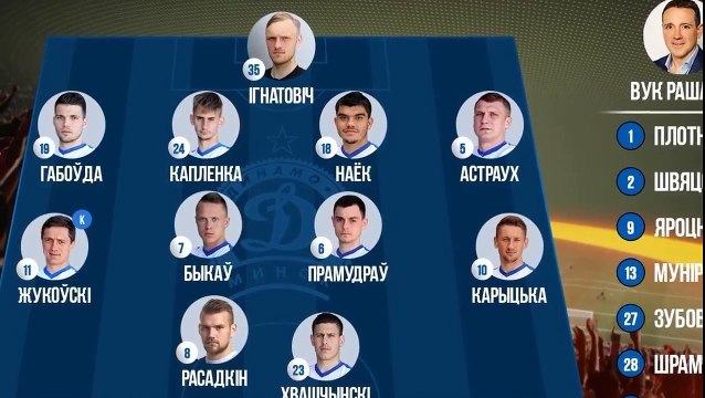 Video Spartaks Dynamo Mn Highlights (Football Europa League Qualifying) 7 July LiveTV