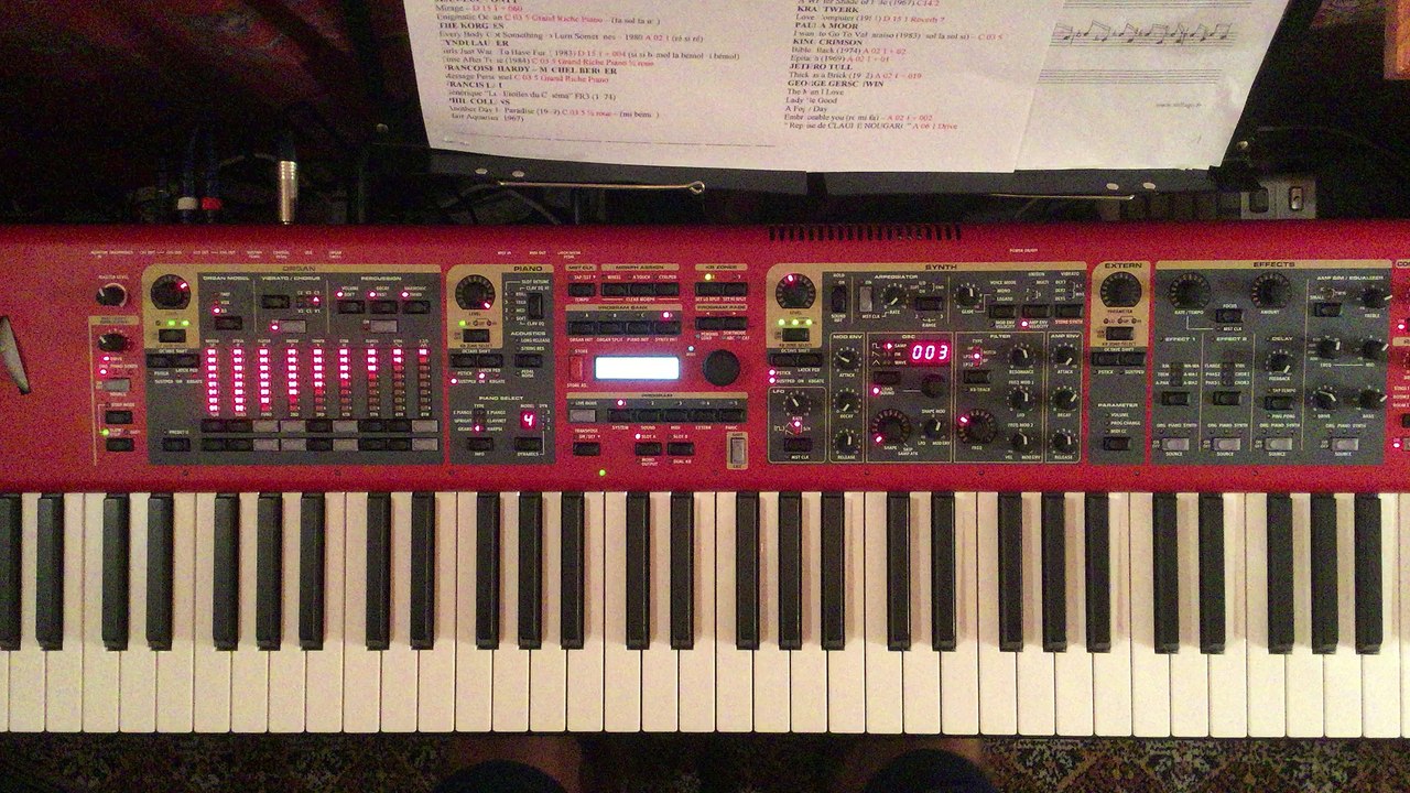 Hommage a Carlos SANTANA - Piano