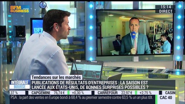 Les tendances sur les marchés: Comment expliquer l'euphorie à Wall Street ? - 12/07