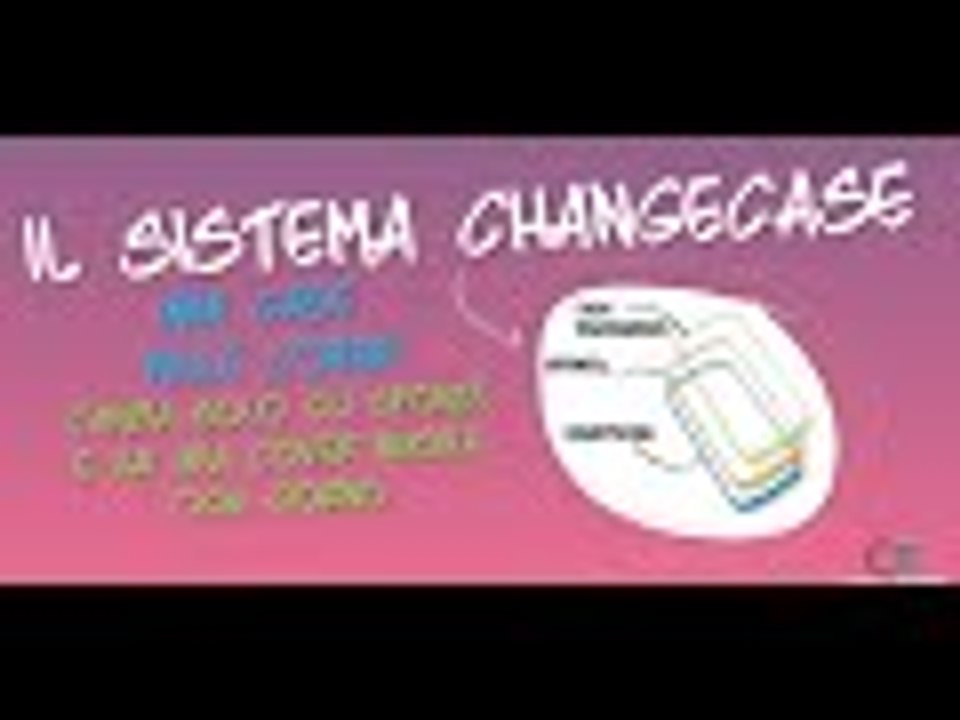 #3 ordine da changecase