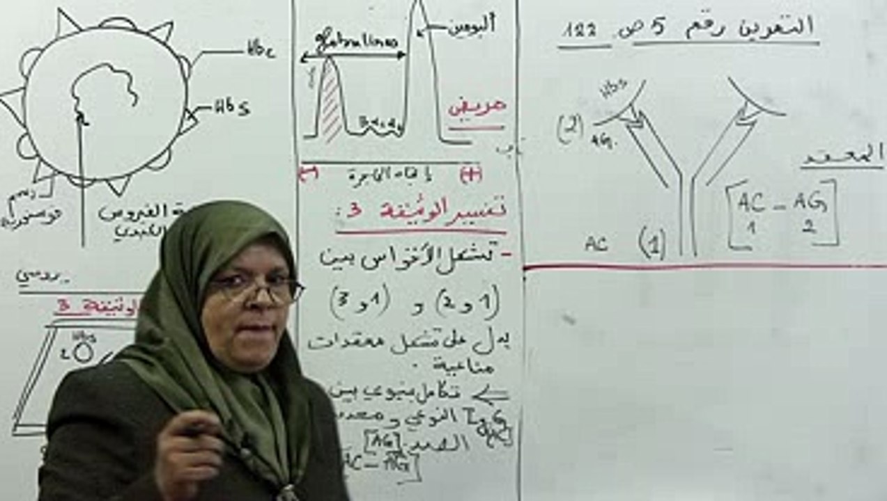 تطبيقات 2