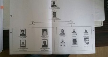 IŞİD'in Canlı Bomba Şeması Ortaya Çıktı! Hedeflerinde HDP Varmış