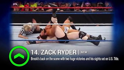 Cena rises (finally) up the WWE Power Rankings July 9, 2016