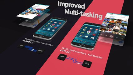 How Universal Flash Storage benefits you - Samsung