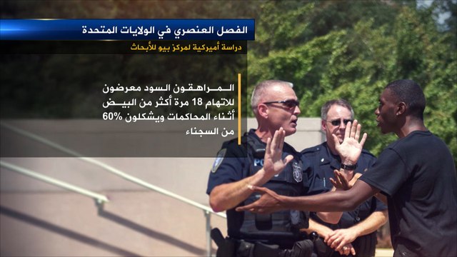 صعوبات أمنية واجتماعية تواجه الأميركيين من أصل أفريقي