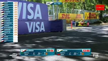 1a carrera de Londres de la Formula E 2016 PART (2-2) (comentarios en español)