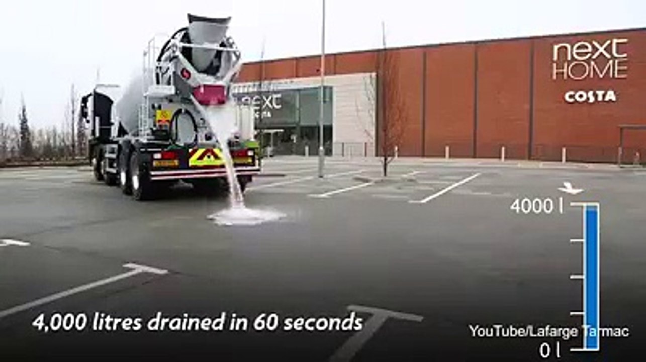 Roads of Netherlands, designed to absorb Rain water