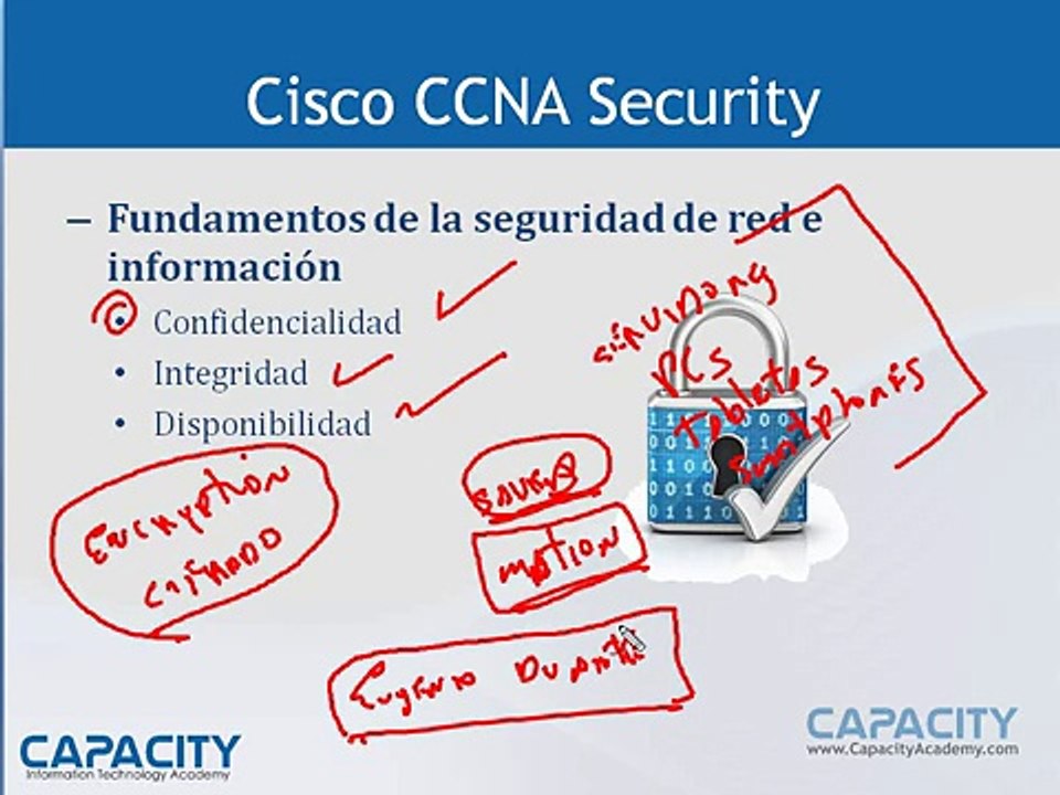 Curso Cisco CCNA Security - Conceptos Fundamentales de Seguridad de Redes - CAPACITY - 1 / 6