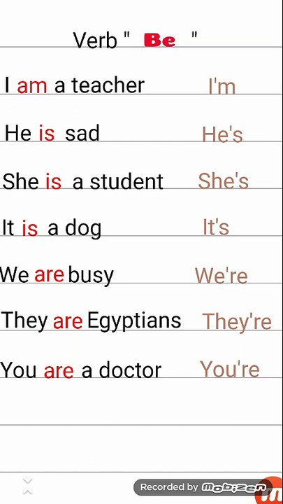 شرح المضارع البسيط على الطريقة المصرية verb Be