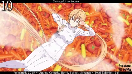 Top 10 J.C Staff Anime