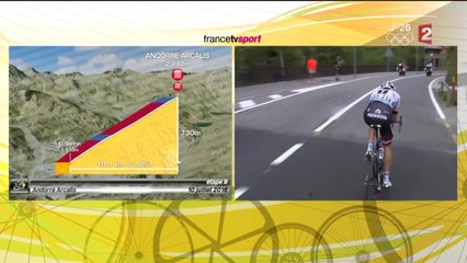 9e étape : Dumoulin part en solitaire juste avant la dernière montée