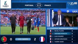 France vs Portugal 0-1 / Résumé du Match ( Finale Euro 2016 ).