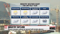 Business outlook for Korean industries mostly dreary for second half