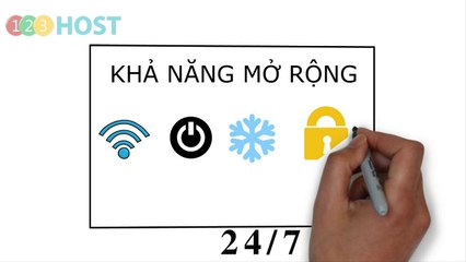 Cách lựa chọn datacenter hiện nay