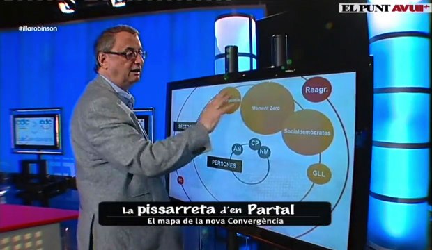 La Pissarreta d'en Partal: El mapa de la nova Convergència