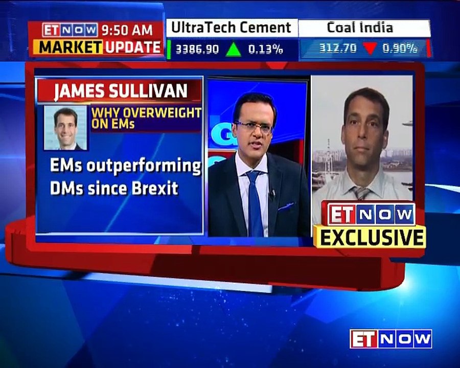 ET NOW First Trades