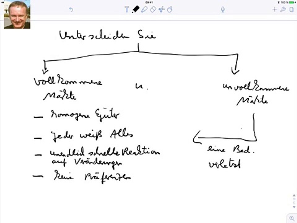 Unterscheiden Sie vollkommene u unvollkommene Märkte!