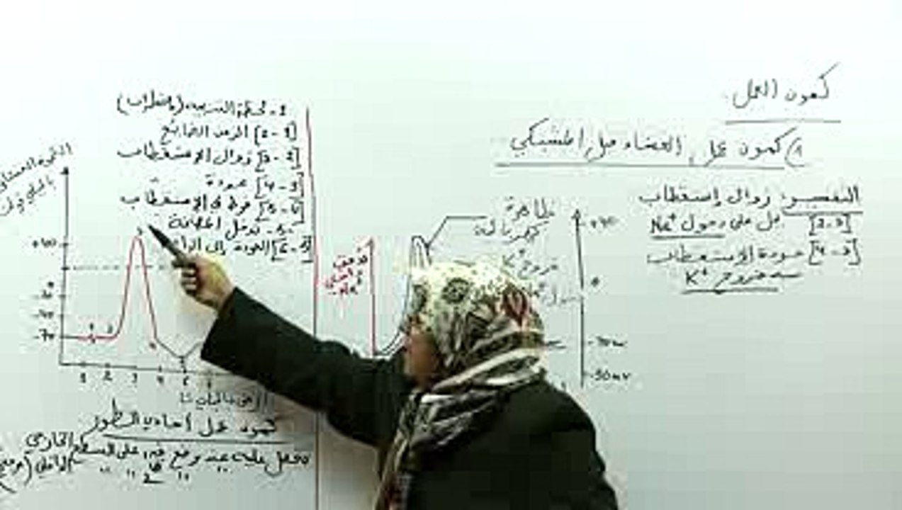 كمون العمل 2