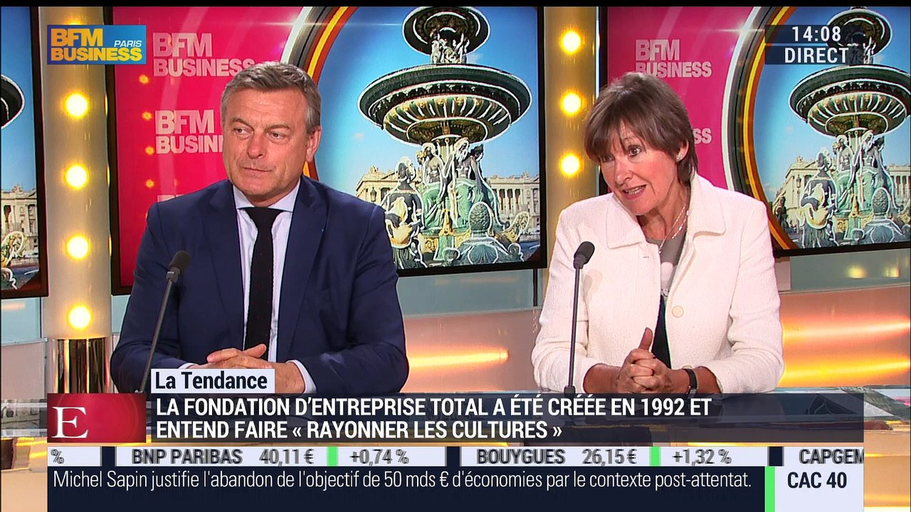 La tendance philanthropique: Dix ans de partena...