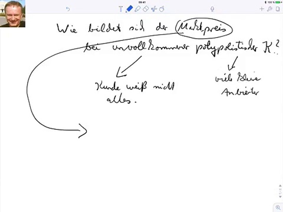 Wie bildet sich der Marktpreis bei unvollkommener polypolistischer Konkurrenz?