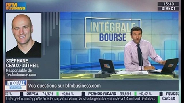 Plan de trading: Quelles sont les opportunités à saisir sur les marchés ? - 11/07