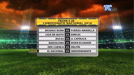 Comentarios de Sevilla y Almada luego del encuentro entre Fuerza Amarilla y Barcelona