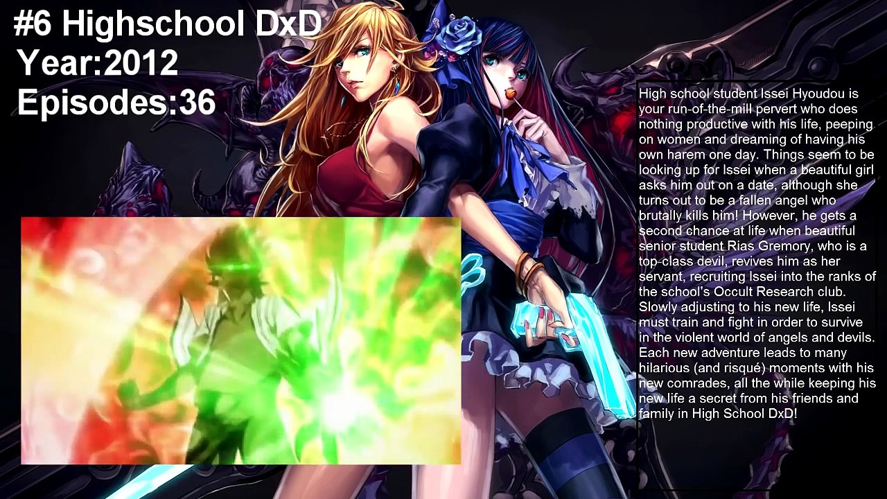 Top 10 Action Demons Gods Superpower Anime