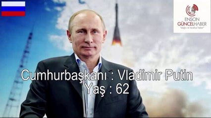 Rusya İle Türkiye Askeri Güç karşılaştırması