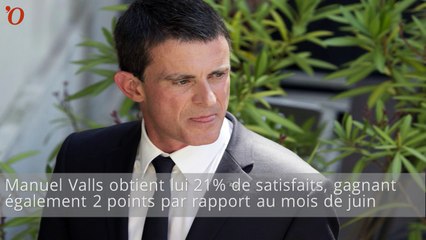 Popularité de François Hollande : un Euro et ça repart (doucement)