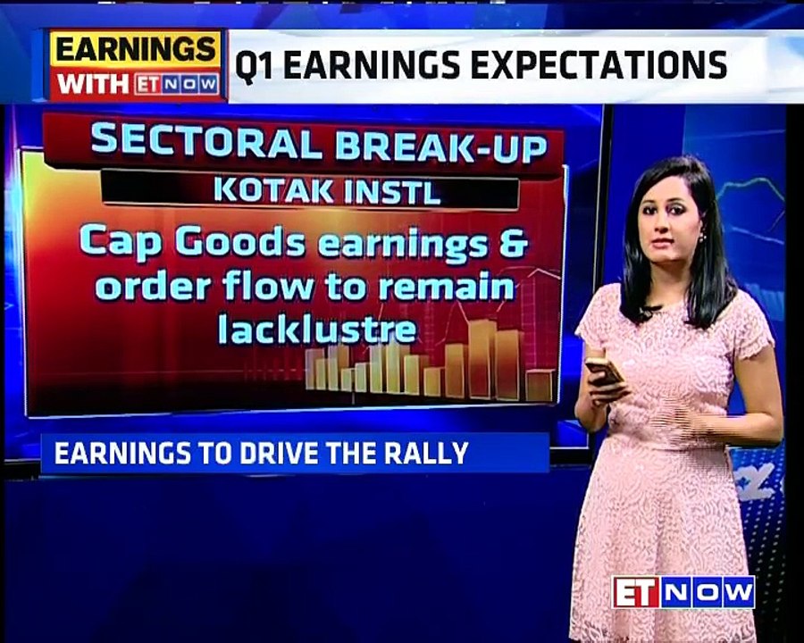 Earnings With ET NOW Preview