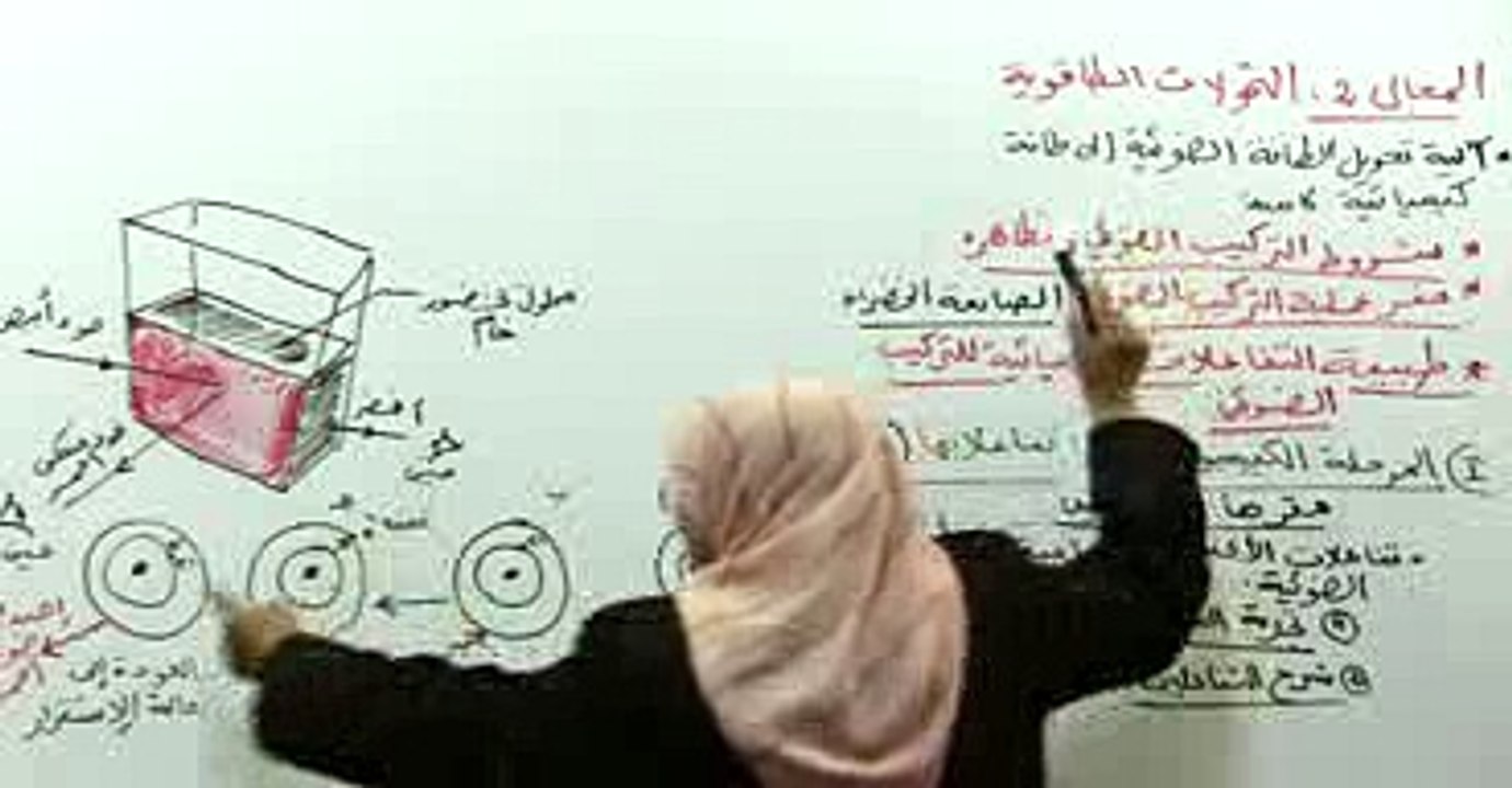 تفاعلات المرحلة الكيميوضوئية 2