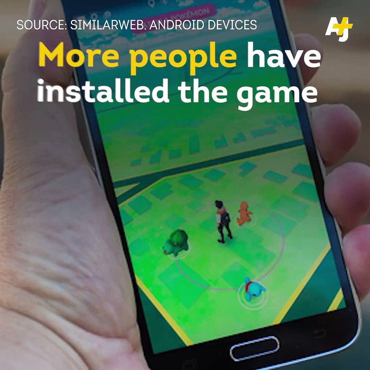 Go pokemon - World famous game