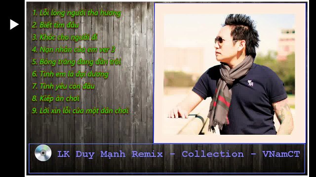 Tổng hợp những ca khúc hay nhất của Duy Mạnh